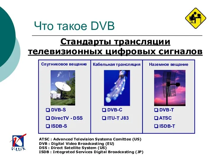 ATSC : Advanced Television Systems Comittee (US) DVB : Digital Video