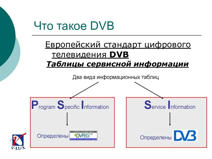 Что такое DVB Европейский стандарт цифрового телевидения DVB Таблицы сервисной информации