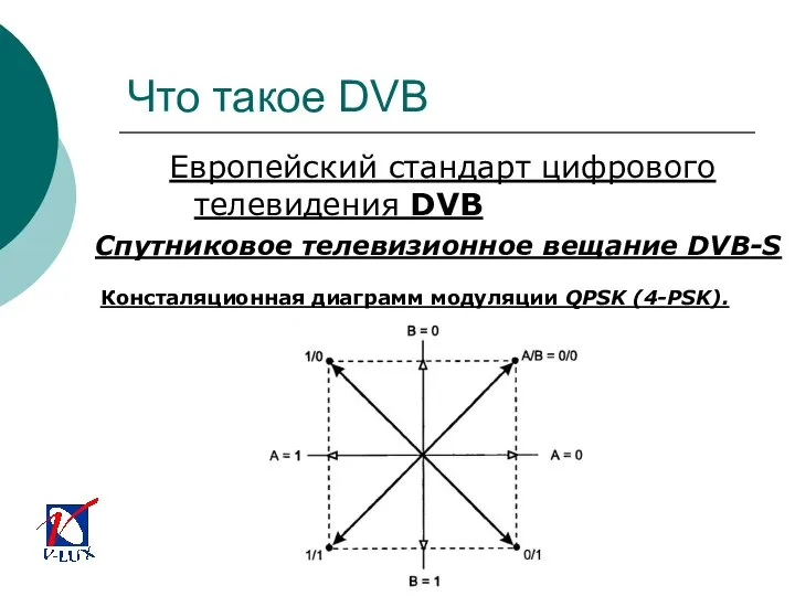 Что такое DVB Европейский стандарт цифрового телевидения DVB Спутниковое телевизионное вещание