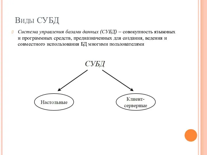 Система управления базами данных (СУБД) – совокупность языковых и программных средств,