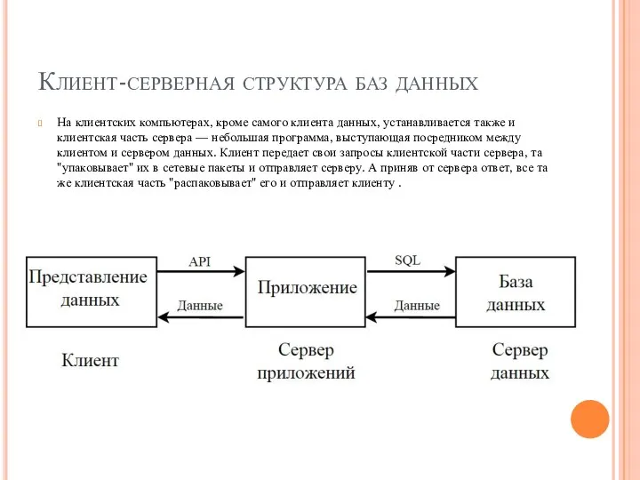 Клиент-серверная структура баз данных На клиентских компьютерах, кроме самого клиента данных,