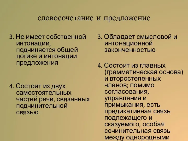 словосочетание и предложение 3. Не имеет собственной интонации, подчиняется общей логике