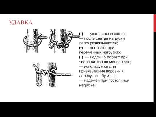 УДАВКА (!) — узел легко вяжется; — после снятия нагрузки легко