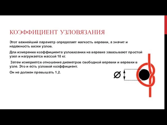 КОЭФФИЦИЕНТ УЗЛОВЯЗАНИЯ Этот важнейший параметр определяет мягкость веревки, а значит и