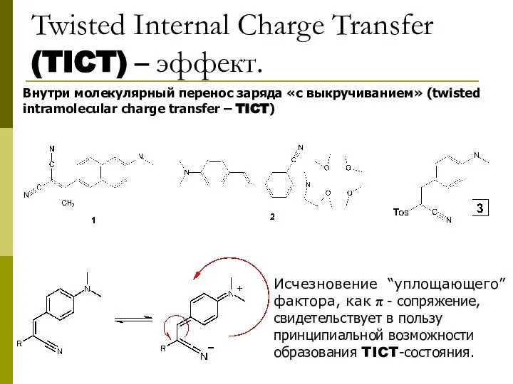 Twisted Internal Charge Transfer (TICT) – эффект. Исчезновение “уплощающего” фактора, как