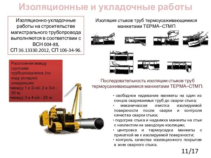 Изоляционные и укладочные работы Изоляция стыков труб термоусаживающимися манжетами ТЕРМА–СТМП Komatsu