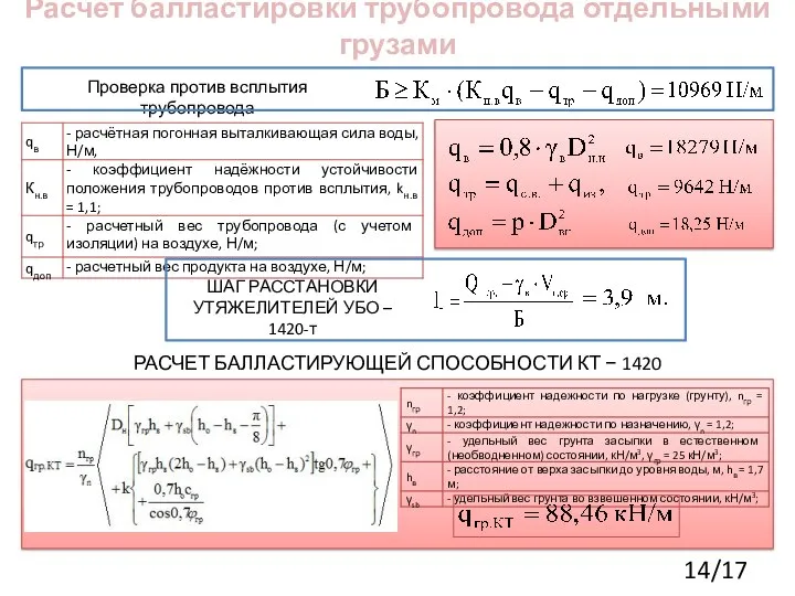 Расчет балластировки трубопровода отдельными грузами Проверка против всплытия трубопровода ШАГ РАССТАНОВКИ