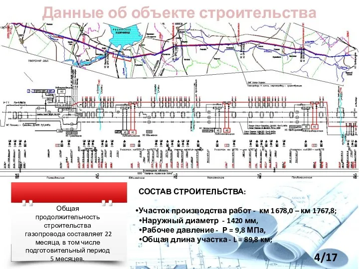 Данные об объекте строительства Общая продолжительность строительства газопровода составляет 22 месяца,