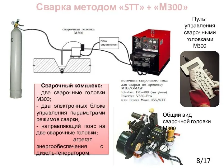 Сварка методом «STT» + «М300» Рисунок 10 – Схема сварки сварочной