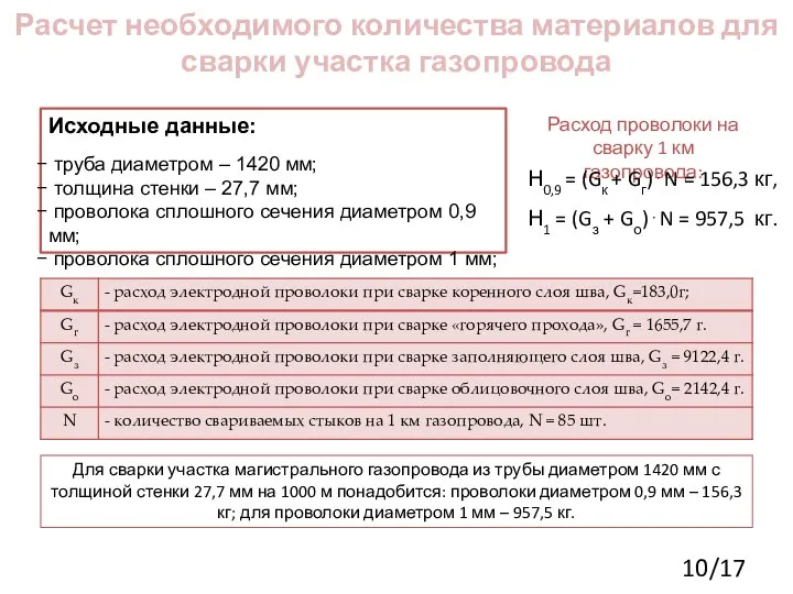 Расчет необходимого количества материалов для сварки участка газопровода Исходные данные: труба