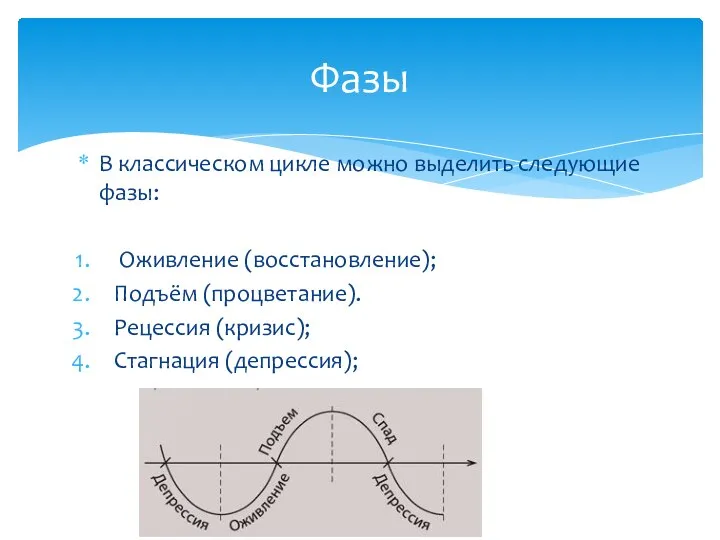 В классическом цикле можно выделить следующие фазы: Оживление (восстановление); Подъём (процветание). Рецессия (кризис); Стагнация (депрессия); Фазы