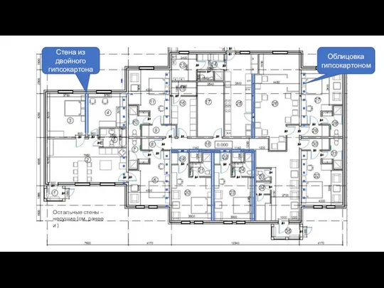 Облицовка гипсокартоном Стена из двойного гипсокартона Остальные стены – несущие (см. ранее и )