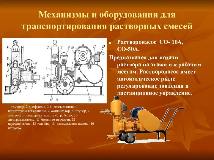 Механизмы и оборудования для транспортирования растворных смесей Растворонасос СО- 10А, СО-50А.