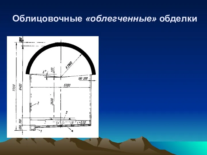 Облицовочные «облегченные» обделки