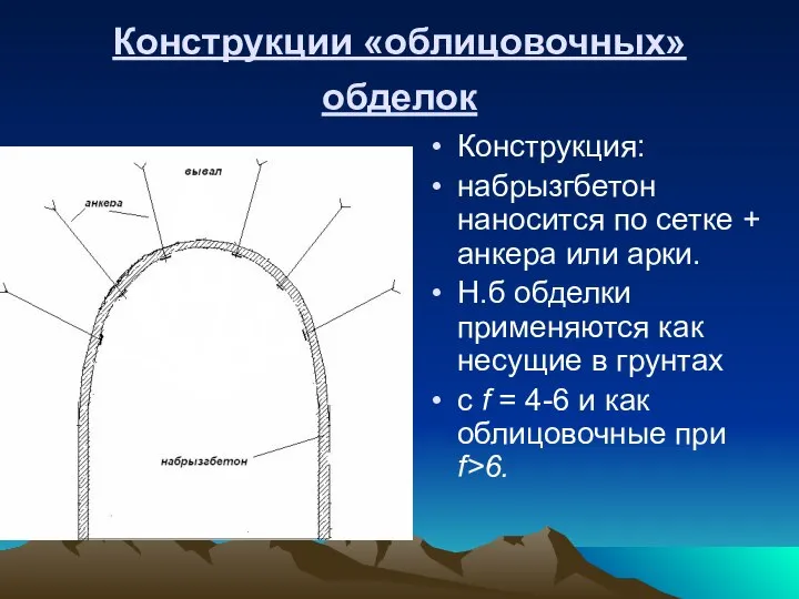 Конструкции «облицовочных» обделок Конструкция: набрызгбетон наносится по сетке + анкера или