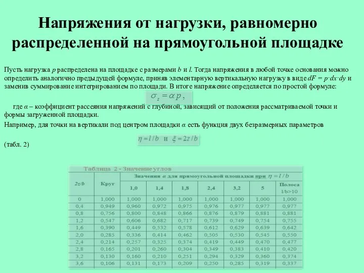 Напряжения от нагрузки, равномерно распределенной на прямоугольной площадке Пусть нагрузка р