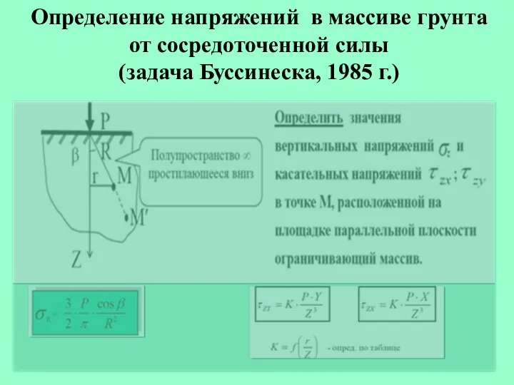 Определение напряжений в массиве грунта от сосредоточенной силы (задача Буссинеска, 1985 г.)