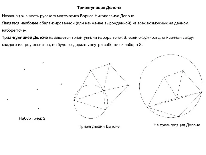 Триангуляция Делоне Названа так в честь русского математика Бориса Николаевича Делоне.