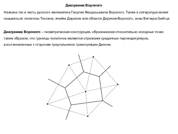 Диаграмма Вороного Диаграмма Вороного – геометрическая конструкция, образованная относительно исходных точек