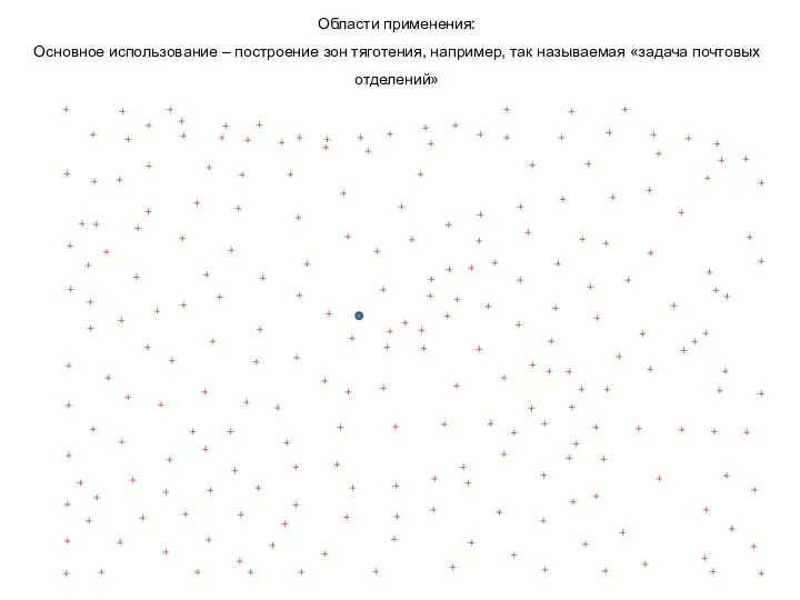 Области применения: Основное использование – построение зон тяготения, например, так называемая «задача почтовых отделений»