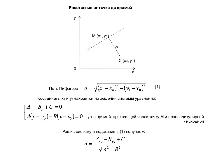 Расстояние от точки до прямой По т. Пифагора Координаты х1 и