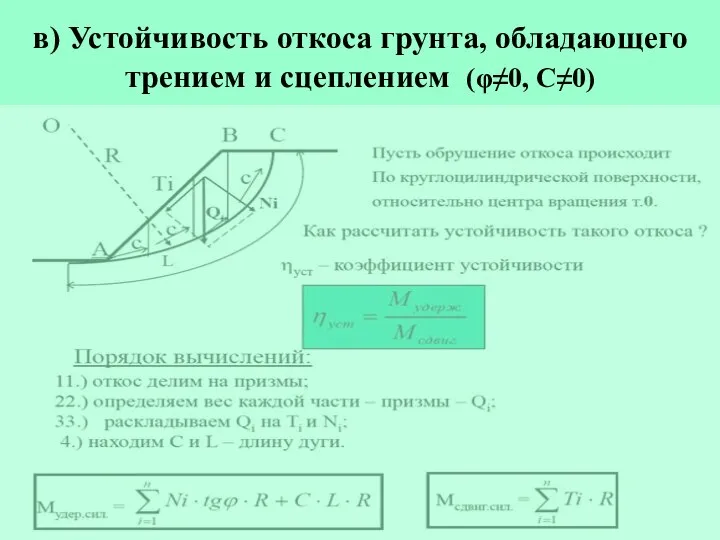 в) Устойчивость откоса грунта, обладающего трением и сцеплением (φ≠0, С≠0)