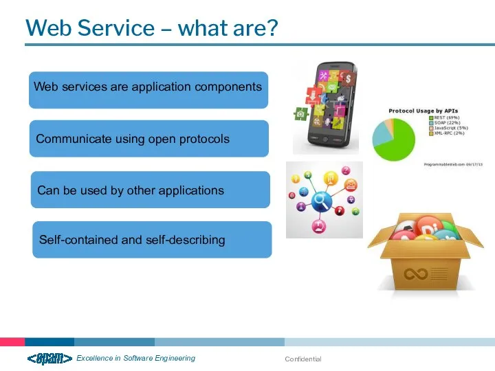 Confidential Web Service – what are? Web services are application components