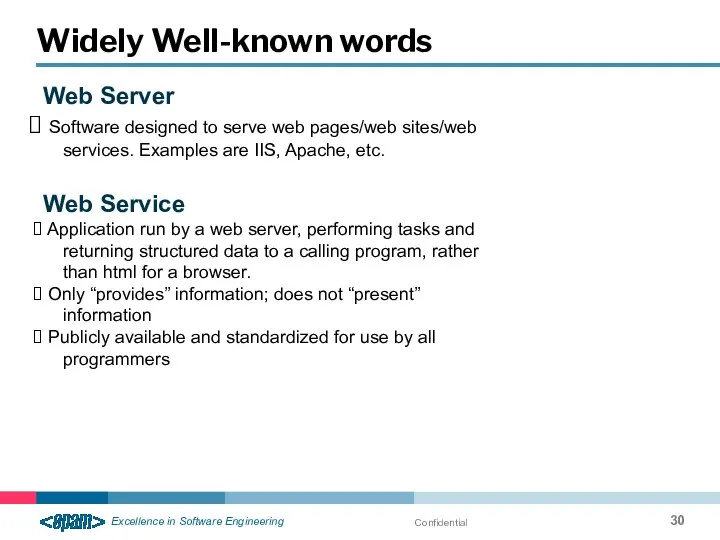 Confidential Widely Well-known words Web Server Software designed to serve web