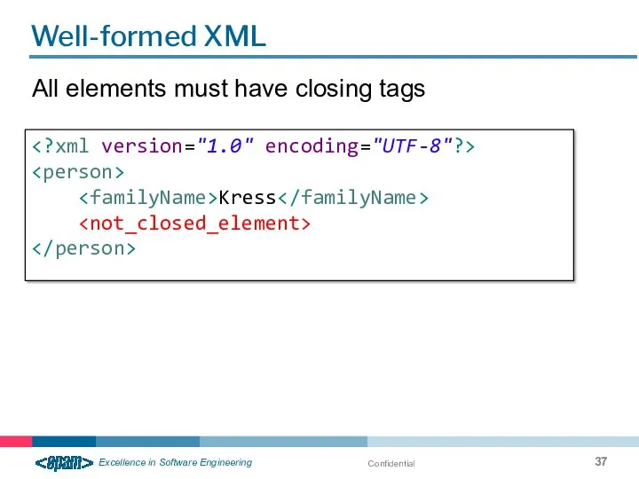 Confidential Well-formed XML All elements must have closing tags Kress