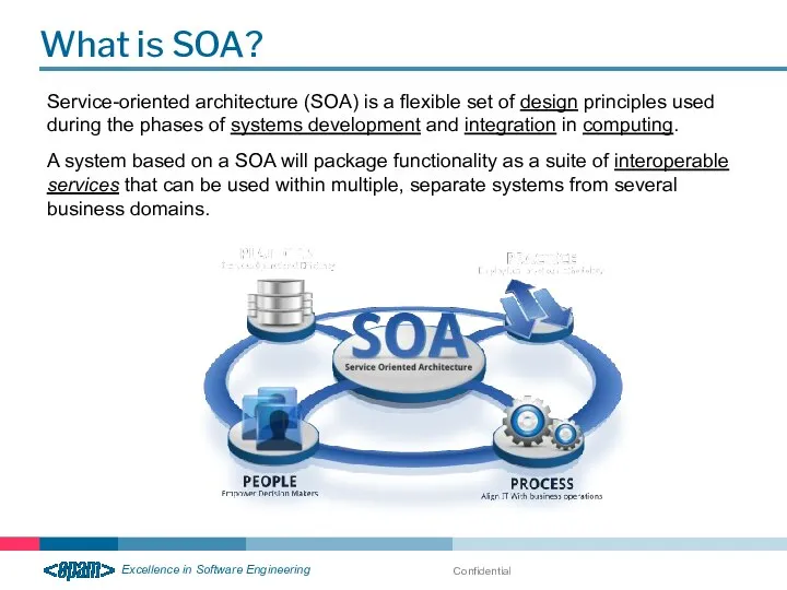 Confidential What is SOA? Service-oriented architecture (SOA) is a flexible set