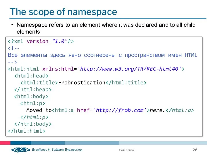 Confidential The scope of namespace Namespace refers to an element where