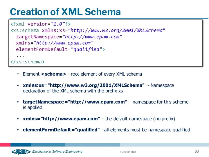 Confidential Creation of XML Schema targetNamespace="http://www.epam.com" xmlns="http://www.epam.com" elementFormDefault="qualified"> ... Element -