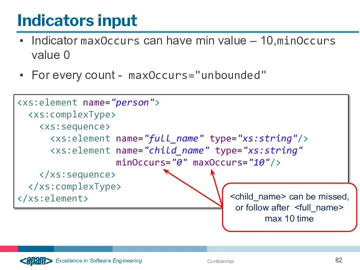 Confidential Indicators input Indicator maxOccurs can have min value – 10,minOccurs