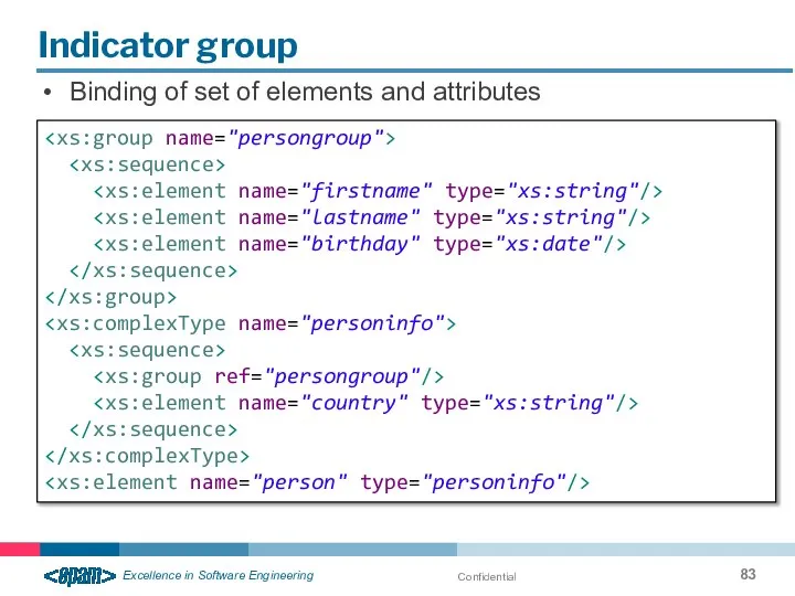 Confidential Indicator group Binding of set of elements and attributes