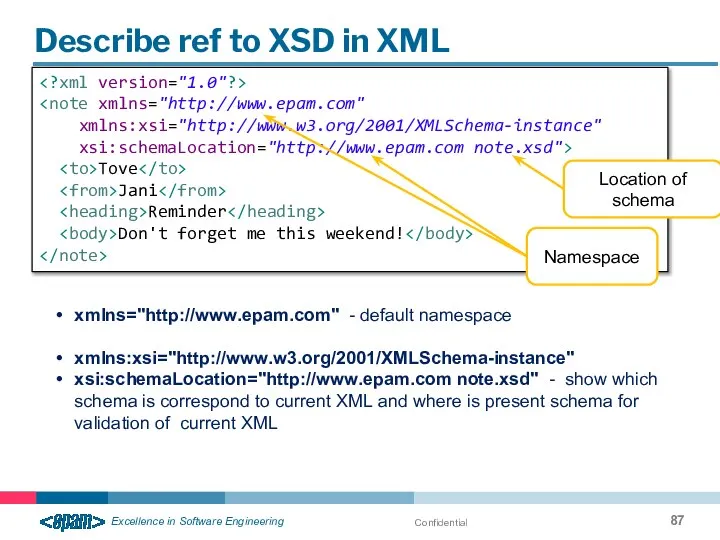 Confidential Describe ref to XSD in XML xmlns:xsi="http://www.w3.org/2001/XMLSchema-instance" xsi:schemaLocation="http://www.epam.com note.xsd"> Tove