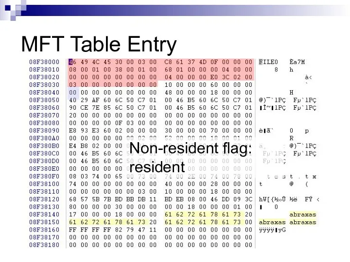 MFT Table Entry Non-resident flag: resident