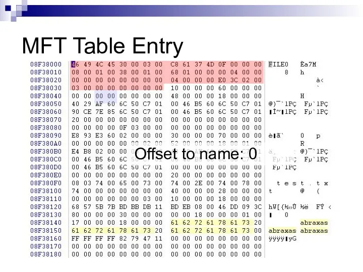 MFT Table Entry Offset to name: 0