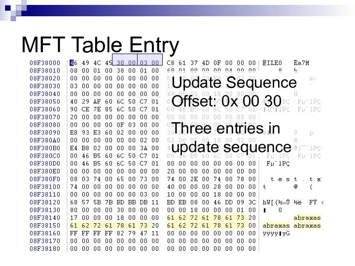 MFT Table Entry Update Sequence Offset: 0x 00 30 Three entries in update sequence