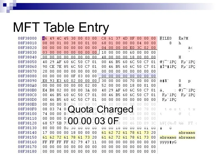 MFT Table Entry Quota Charged 00 00 03 0F