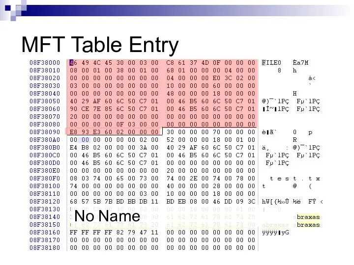 MFT Table Entry No Name