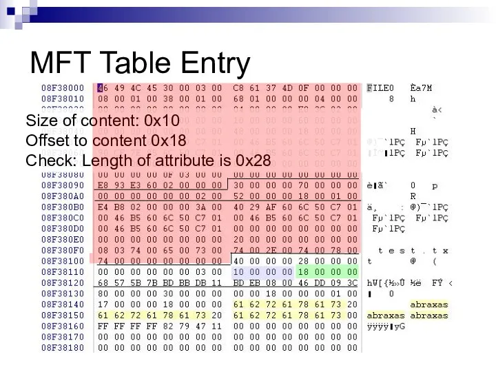 MFT Table Entry Size of content: 0x10 Offset to content 0x18