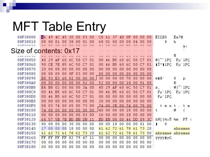 MFT Table Entry Size of contents: 0x17