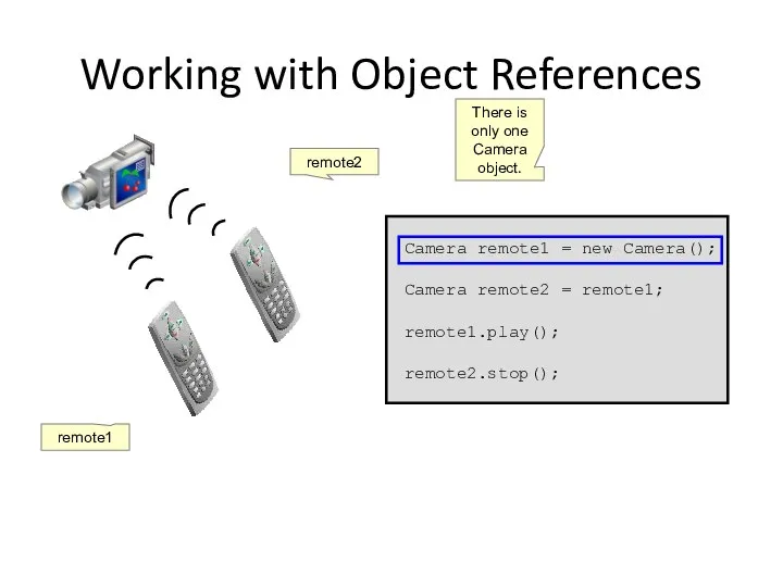 Working with Object References Camera remote1 = new Camera(); Camera remote2