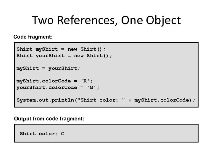 Two References, One Object Shirt myShirt = new Shirt(); Shirt yourShirt