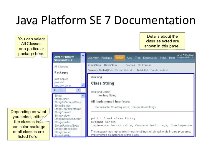 Java Platform SE 7 Documentation You can select All Classes or