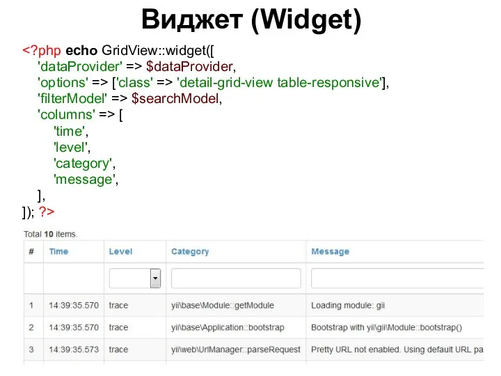 Виджет (Widget) 'dataProvider' => $dataProvider, 'options' => ['class' => 'detail-grid-view table-responsive'],