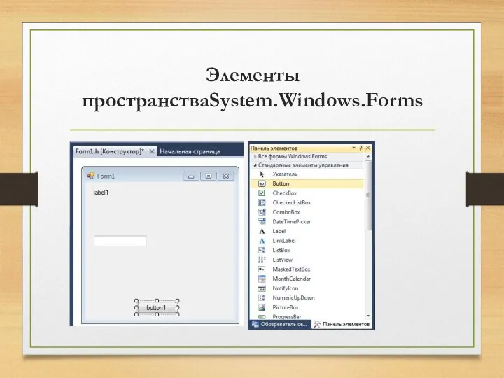 Элементы пространстваSystem.Windows.Forms