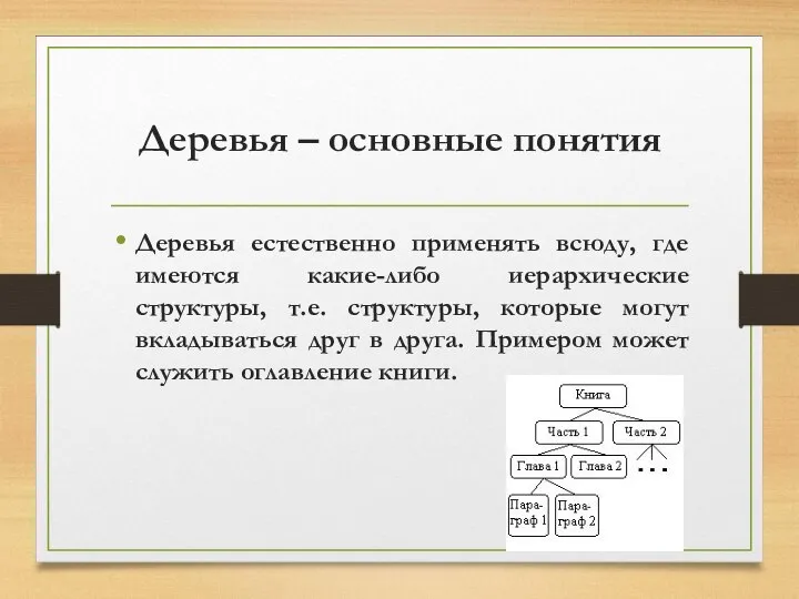 Деревья – основные понятия Деревья естественно применять всюду, где имеются какие-либо