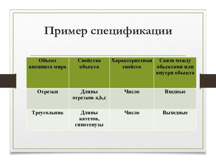 Пример спецификации