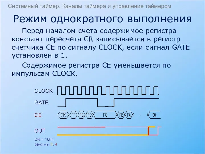 Перед началом счета содержимое регистра констант пересчета CR записывается в регистр